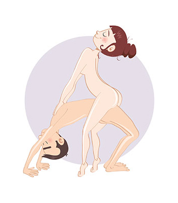 posizione